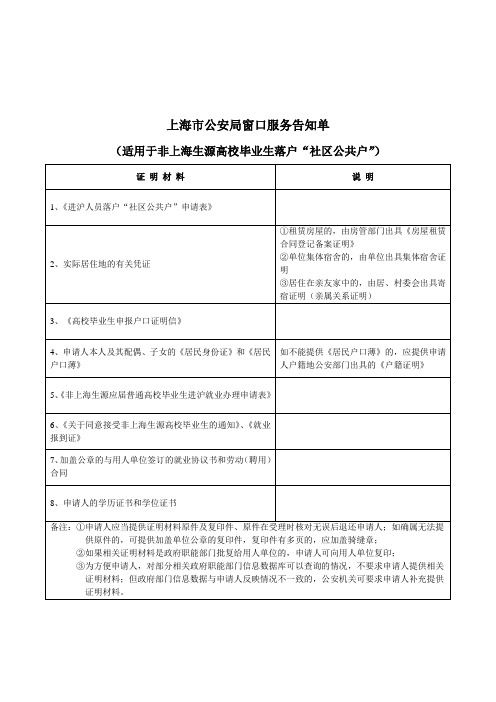 非上海生源办理“社区公共户”需递交材料