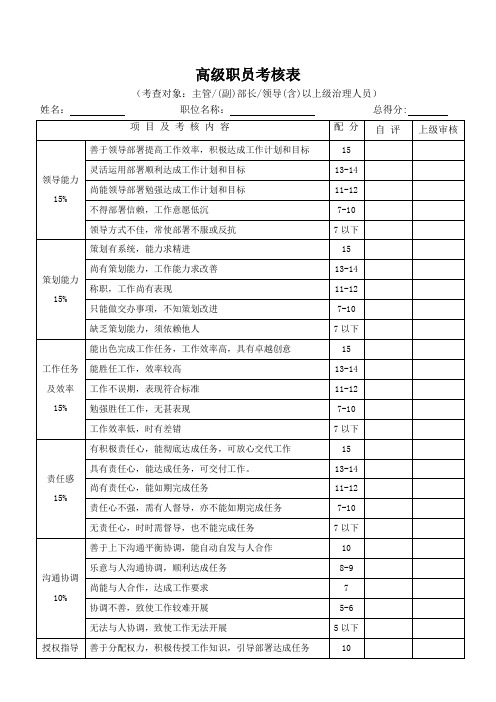 广告公司各部门考核表