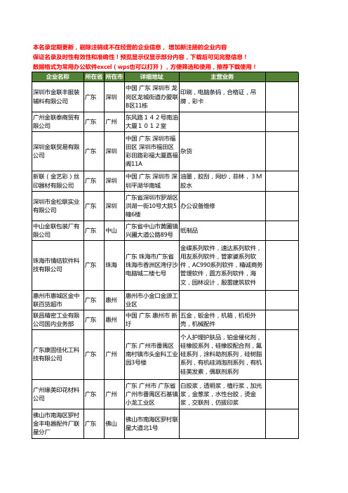 新版广东省金联工商企业公司商家名录名单联系方式大全1269家