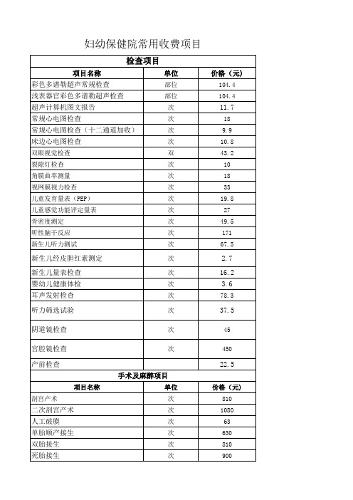 妇幼保健院价目表1(常用)