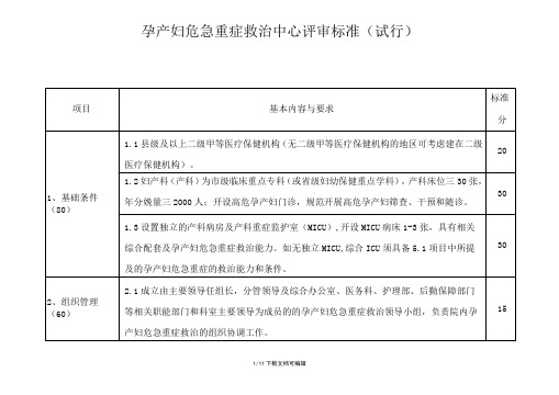 危急重症救治中心评审标准