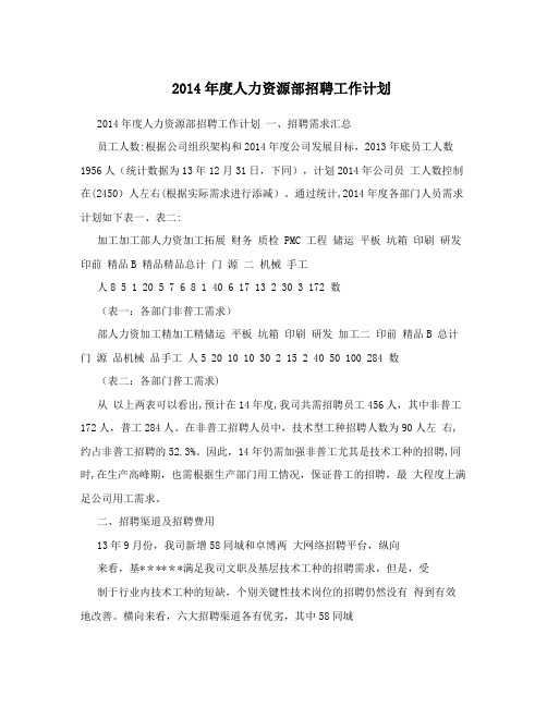 2014年度人力资源部招聘工作计划