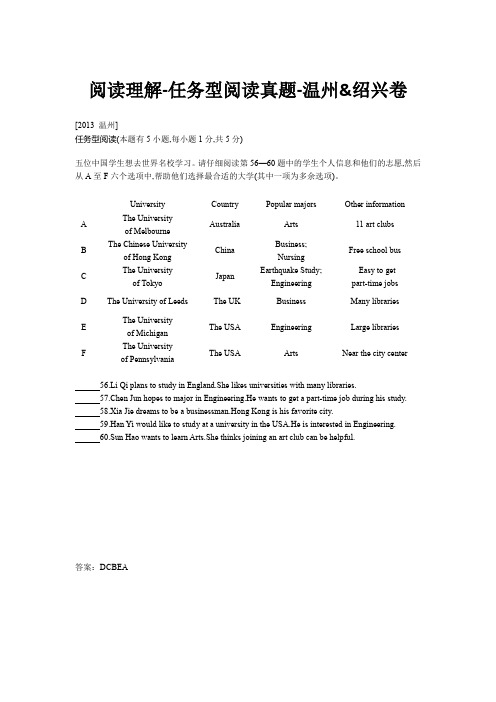 温州+绍兴2013-2022 任务型阅读真题练习