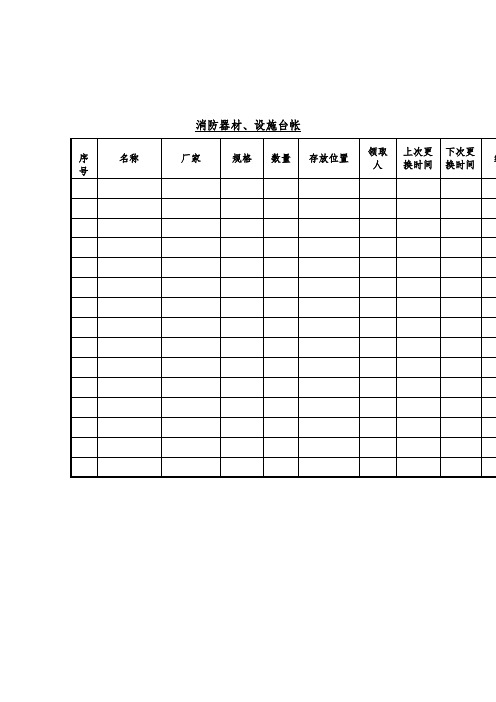 消防器材、设施台帐(word表格)