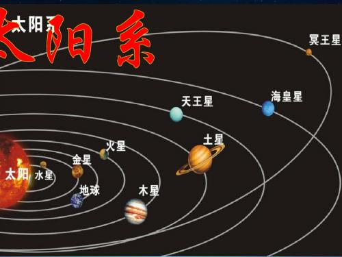 3.5太阳系
