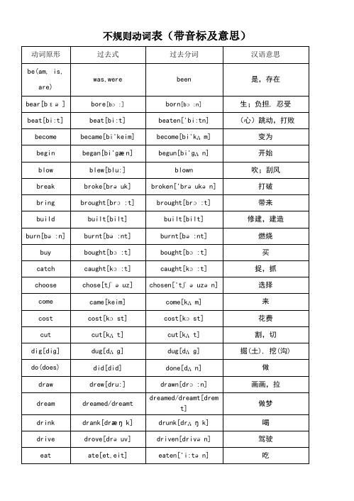 人教版八下英语不规则动词表