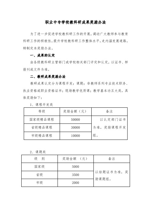 职业中专学校教科研成果奖励办法