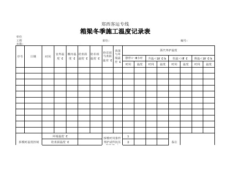 混凝土冬季施工温度记录表标准表格