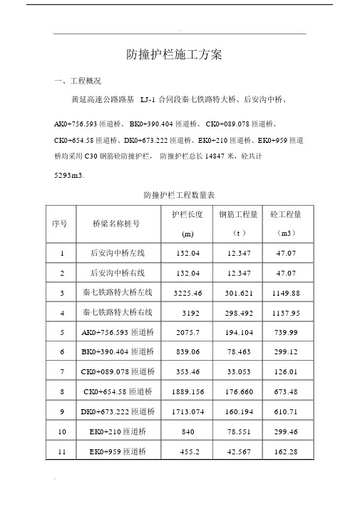 桥梁防撞护栏专项施工组织设计.docx