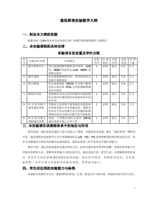 通信原理实验教学大纲