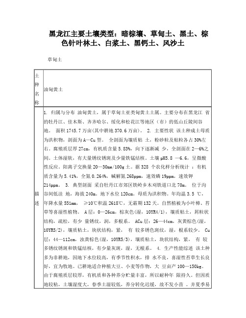 黑龙江主要土壤类型