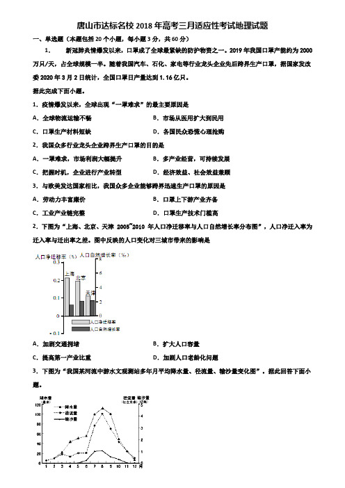 唐山市达标名校2018年高考三月适应性考试地理试题含解析