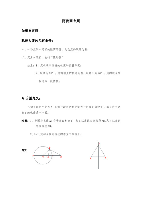 阿氏圆专题讲解