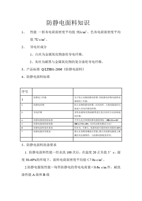 防静电面料知识.doc23