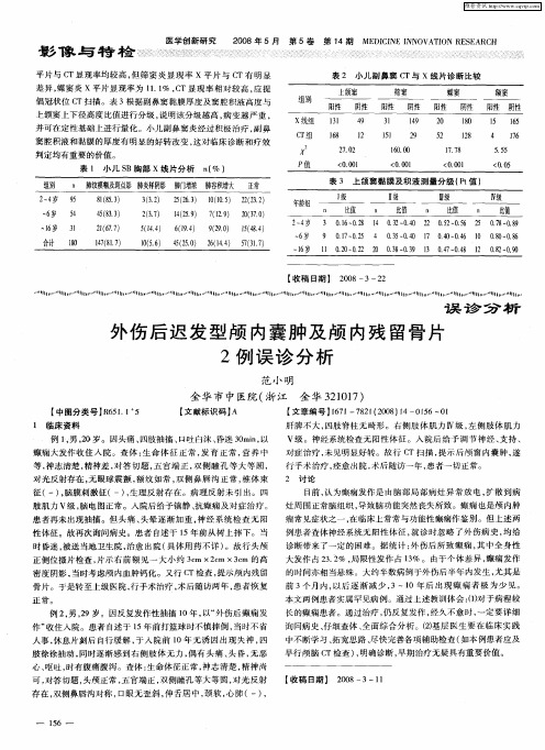 外伤后迟发型颅内囊肿及颅内残留骨片2例误诊分析