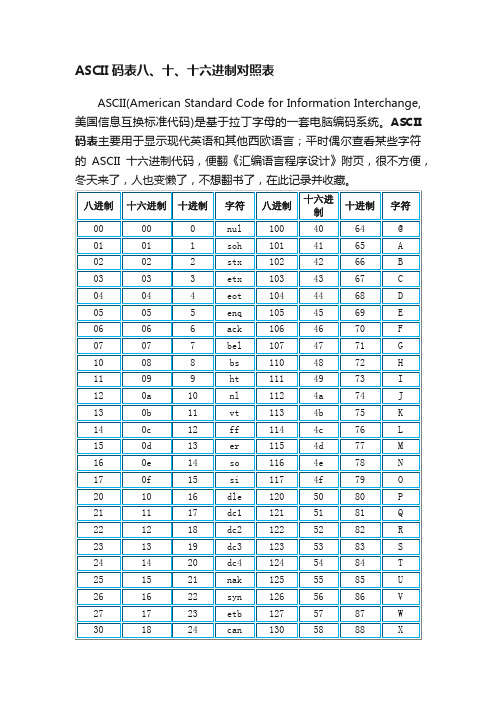 ASCII码表八、十、十六进制对照表