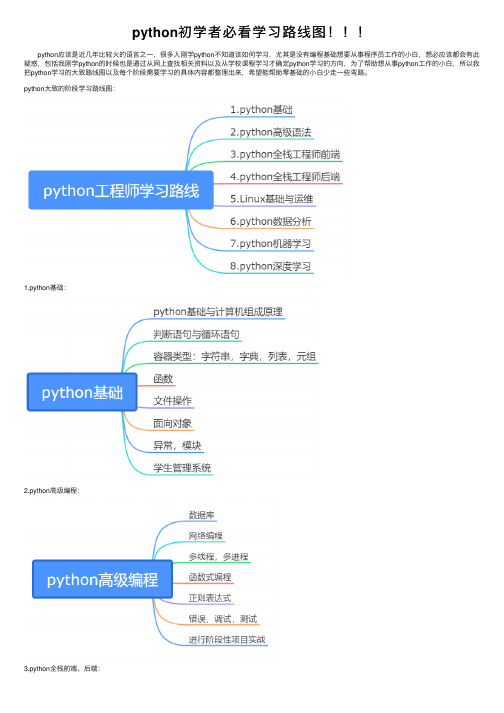 python初学者必看学习路线图！！！