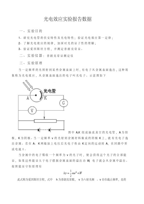 光电效应实验报告数据（20210110123747）