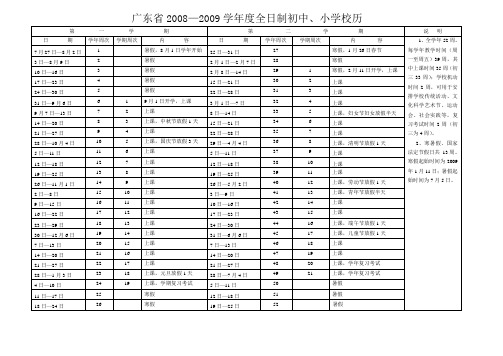 2008-2009学年度全日制初中、小学校历