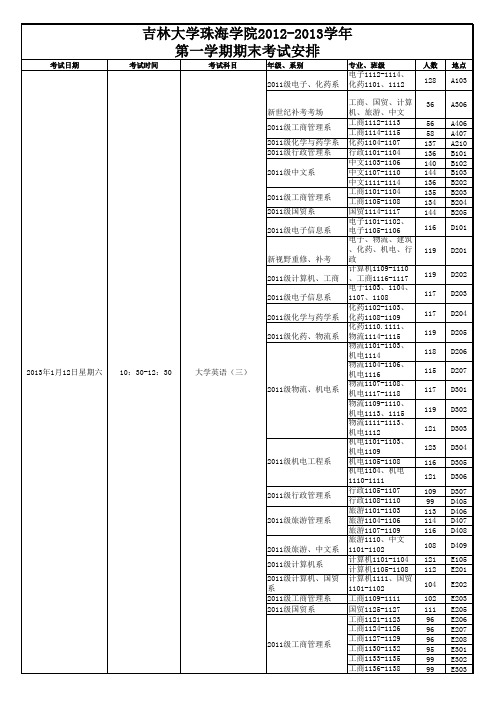 2012-2013-1期末考试公布版