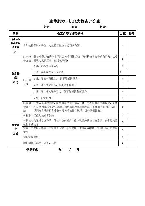 神经系统查体(肢体肌力、肌张力检查)操作考试步骤-评分表格