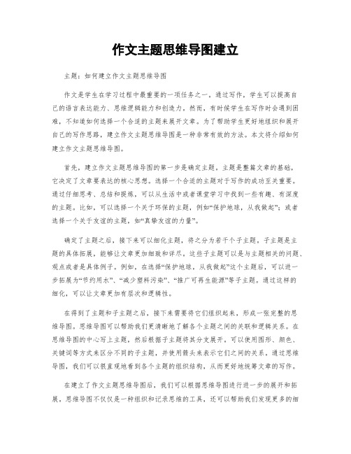 作文主题思维导图建立