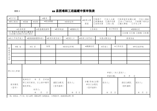 困难职工送温暖申报审批表