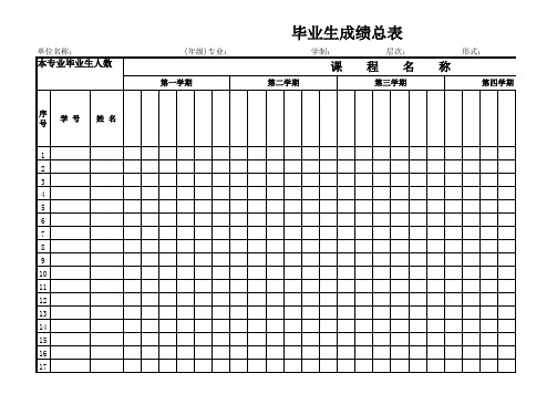 毕业生成绩总表(我院存档)