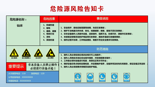 最新高清钻床岗位危险源风险告知卡