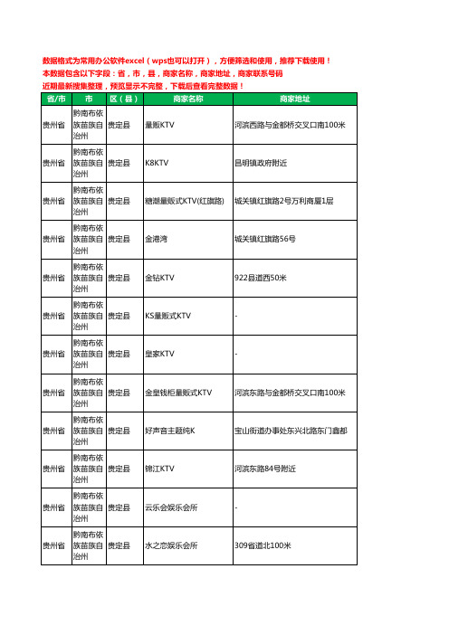 2020新版贵州省黔南布依族苗族自治州贵定县KTV工商企业公司商家名录名单联系电话号码地址大全21家