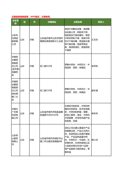 最新山东省济南中药材中药饮片工商企业公司名录名单黄页大全38家