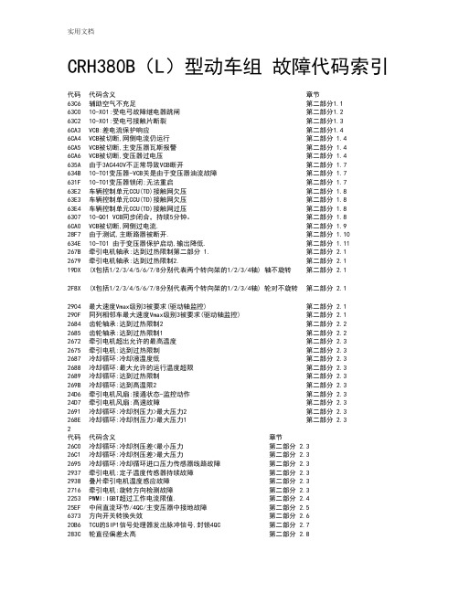 各型动车组故障代码