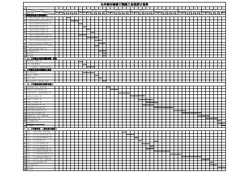 公共部分装修工程施工总进度计划表