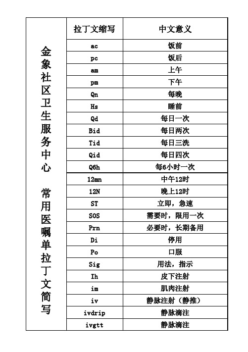 常用医嘱单拉丁文简写