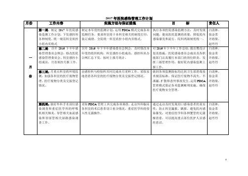 2016年医院感染管理工作计划