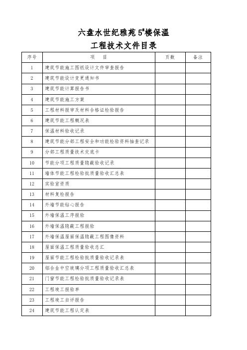 全套保温竣工资料全