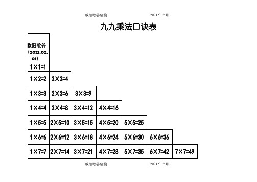 九九乘法口诀表(超清晰打印版,3种格式)之欧阳歌谷创编