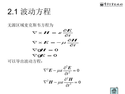 平面波的极化形式