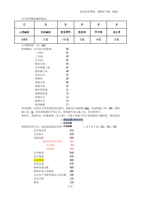 安监部安全管、健康、环境理模块填写说明只读