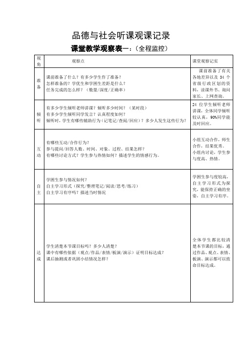 【观课记录】_我们的大中国_品德与社会_小学_刘晓建