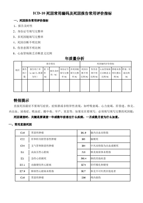 ICD-10死因常用编码及死因报告常用评价指标