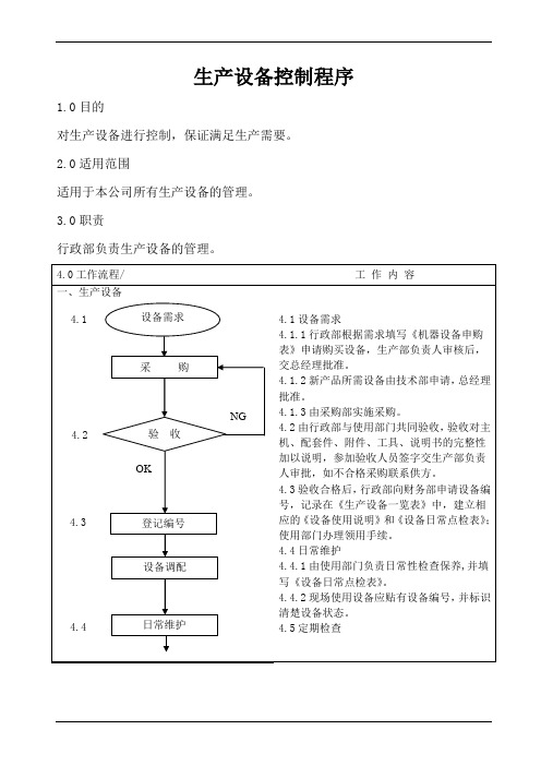 生产设备控制程序