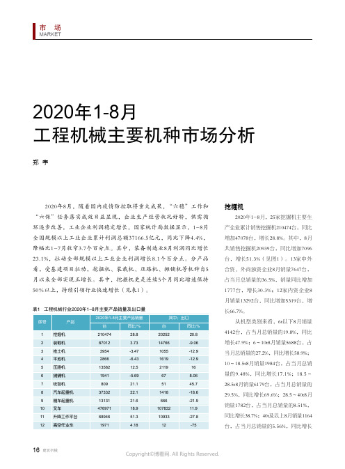 2020_年1-8_月工程机械主要机种市场分析_