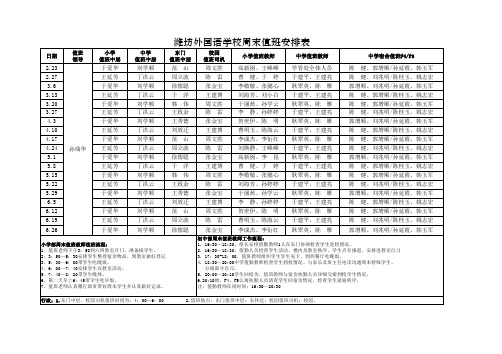 6.周末学校值班汇总表