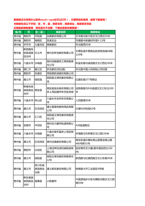 2020新版贵州省布艺有限公司工商企业公司商家名录名单黄页联系电话号码地址大全88家