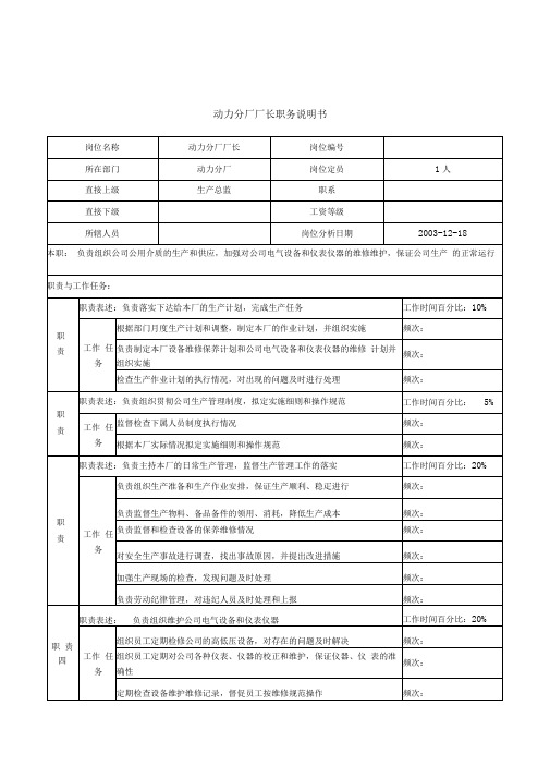 动力分厂厂长的工作职责