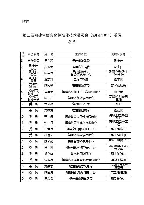 福建经济信息中心