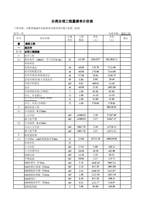 水利项目清单报价