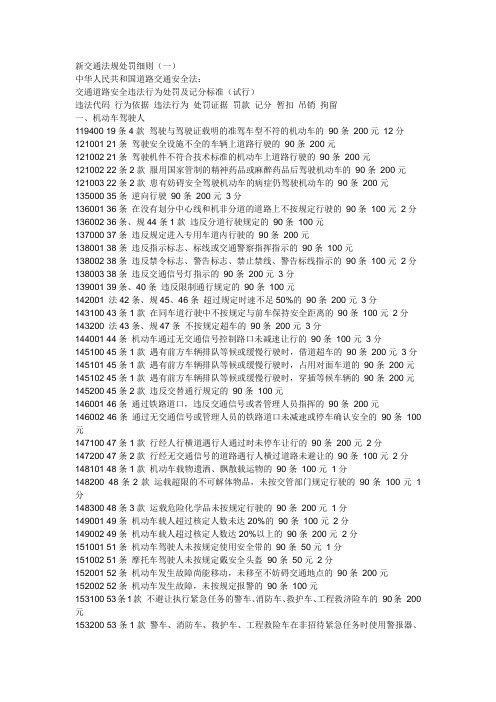 新交通法规处罚细则