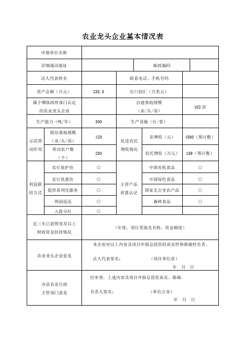 农业龙头企业基本情况表(蔬菜)(1)